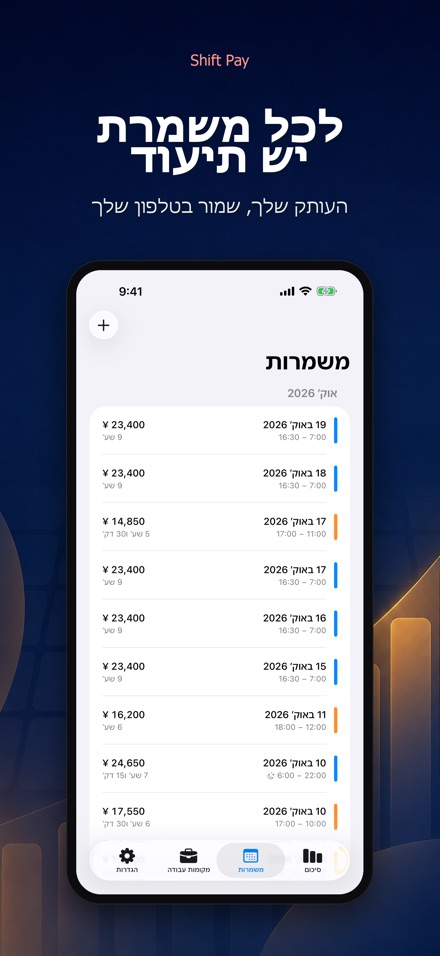 Shift Pay Calculator 2