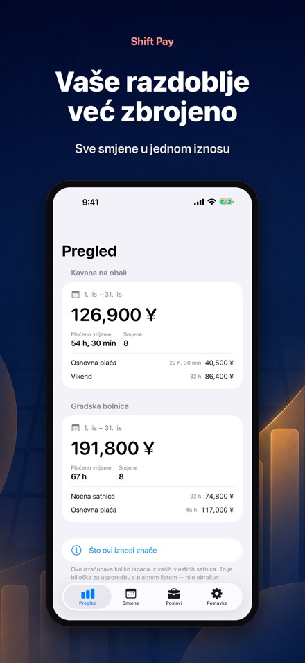 Shift Pay Calculator