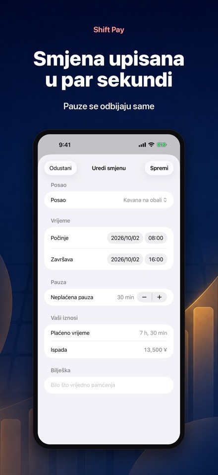 Shift Pay Calculator 3