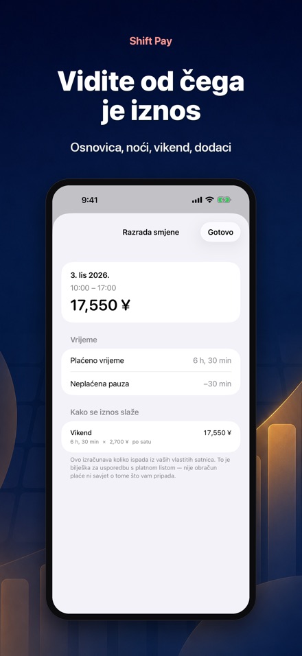 Shift Pay Calculator 4