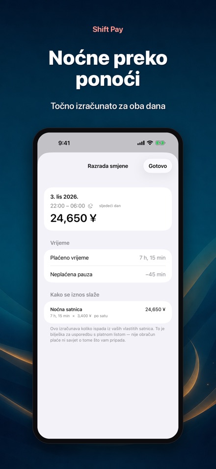 Shift Pay Calculator 5