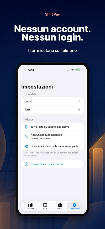Shift Pay: i miei turni 10