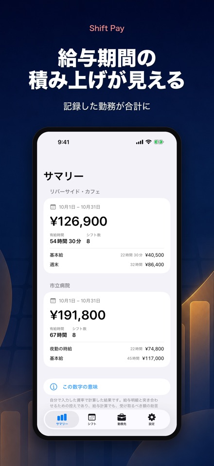 シフト給与計算 - 勤務記録の控え