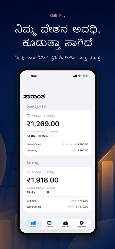 ಶಿಫ್ಟ್ ವೇತನ ಕ್ಯಾಲ್ಕುಲೇಟರ್