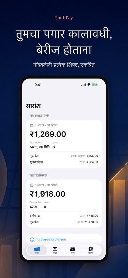 शिफ्ट पगार कॅल्क्युलेटर