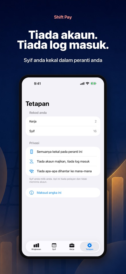 Kira Gaji Syif - Rekod Kerja 10