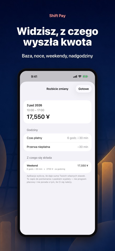 Shift Pay Calculator 4