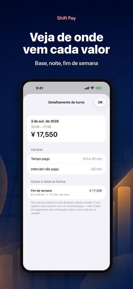 Shift Pay Calculator 4
