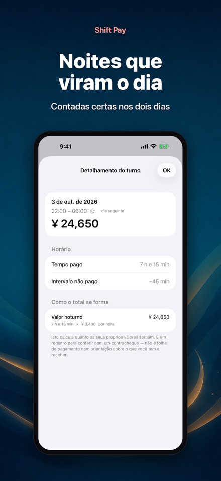 Shift Pay Calculator 5