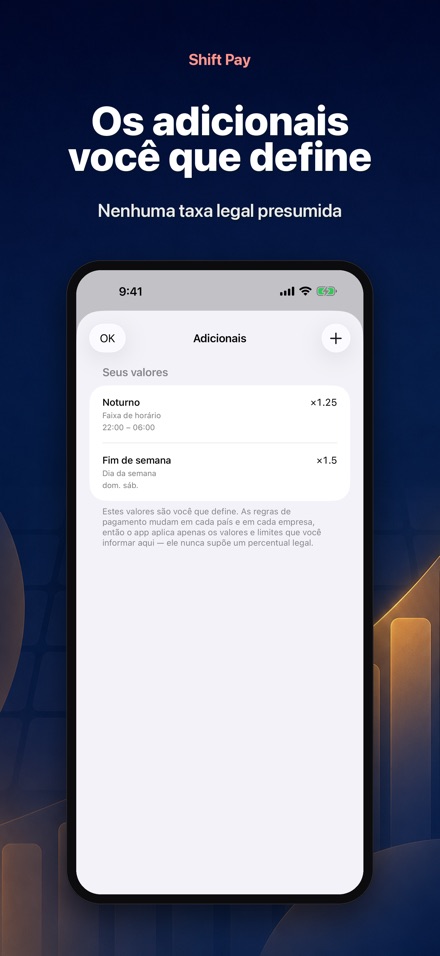 Shift Pay Calculator 7