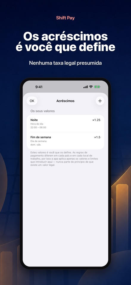 Shift Pay Calculator 7