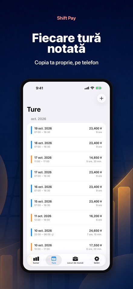 Shift Pay Calculator 2
