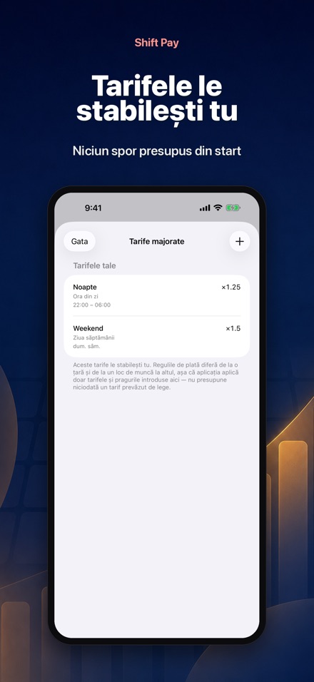 Shift Pay Calculator 7