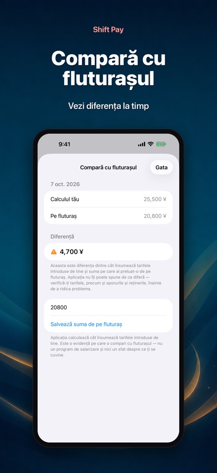 Shift Pay Calculator 9