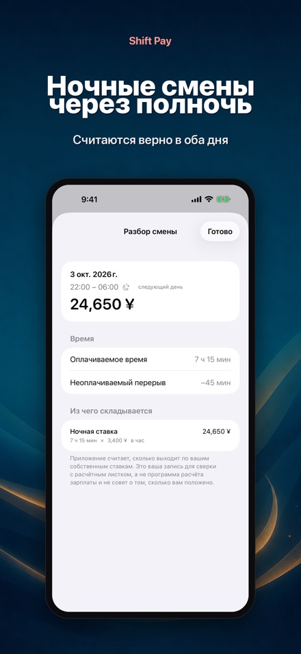 Shift Pay Calculator 5