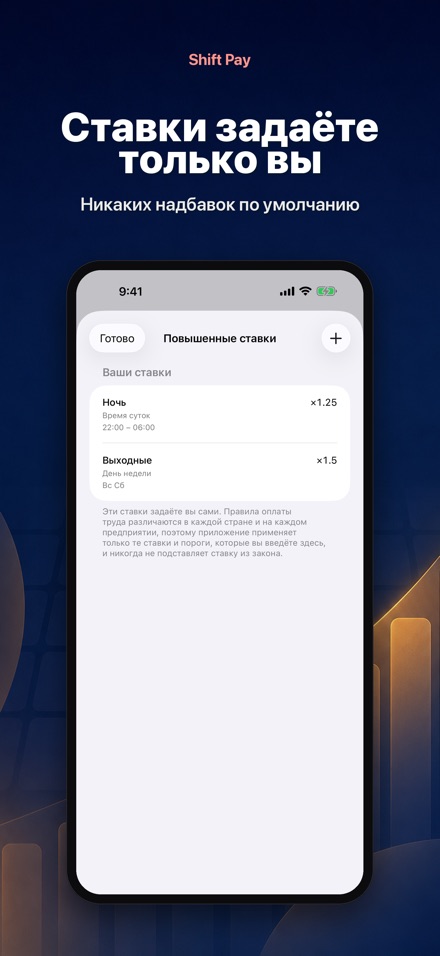 Shift Pay Calculator 7