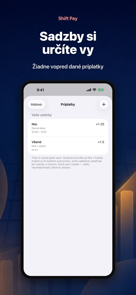 Shift Pay Calculator 7