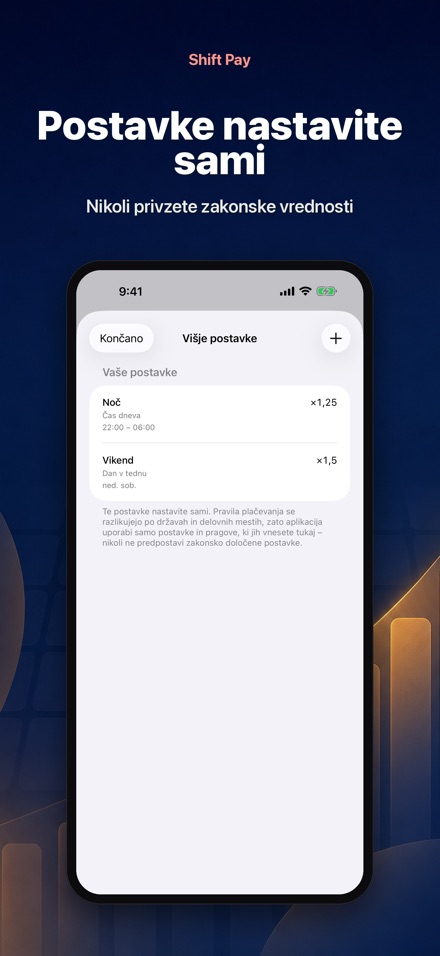 Kalkulator plače po izmenah 7