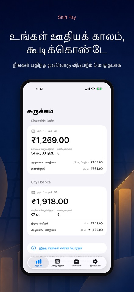 ஷிப்ட் ஊதியக் கணிப்பான்