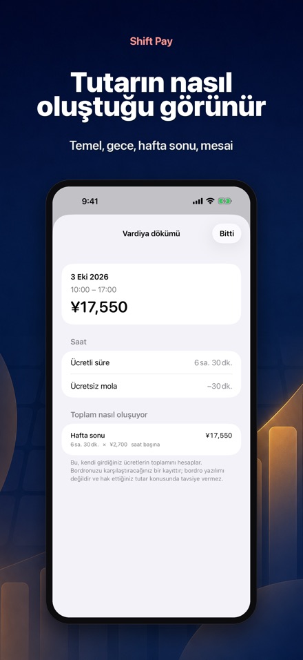 Shift Pay Calculator 4