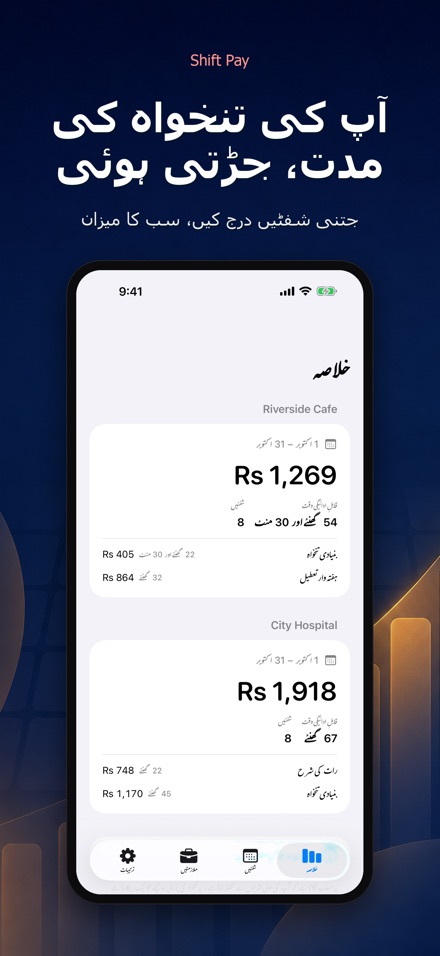 شفٹ تنخواہ کیلکولیٹر