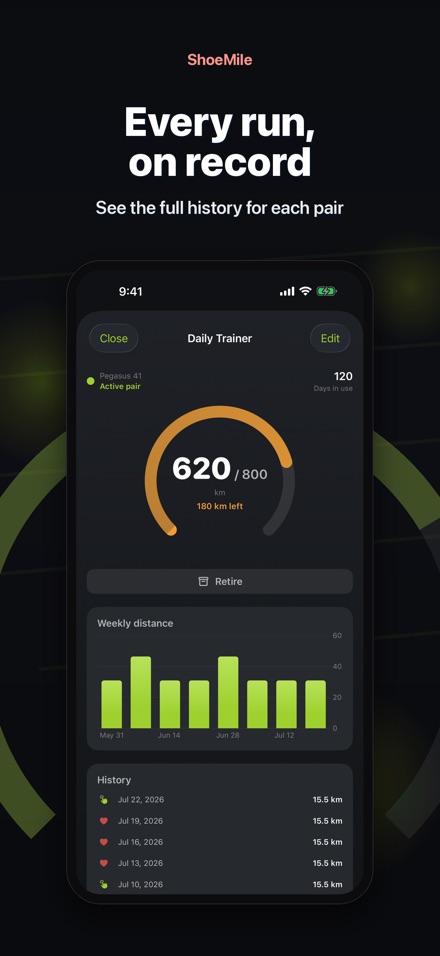 ShoeMile: Shoe Mileage 4