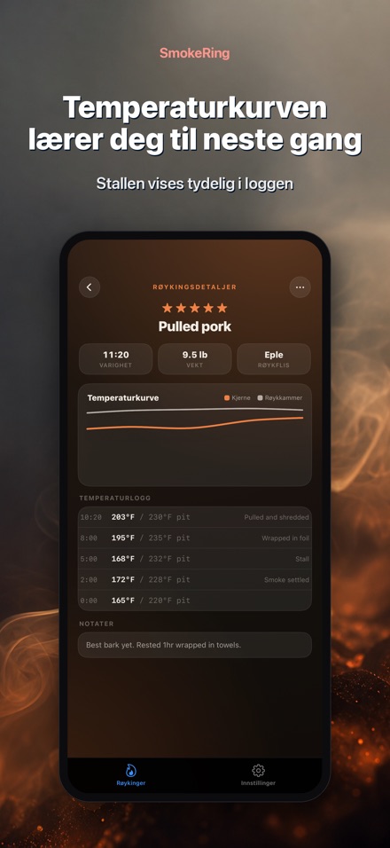 SmokeRing: BBQ Røykelogg 3
