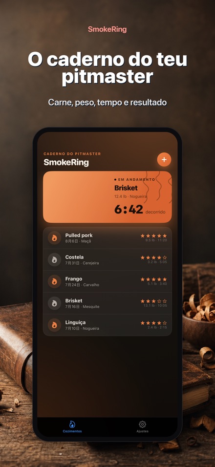 SmokeRing: Diário de Fumeiro 4