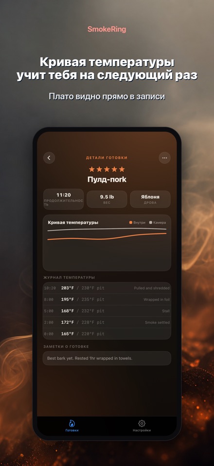 SmokeRing: Дневник Гриля 3