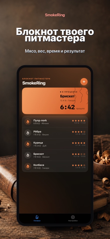 SmokeRing: Дневник Гриля 4