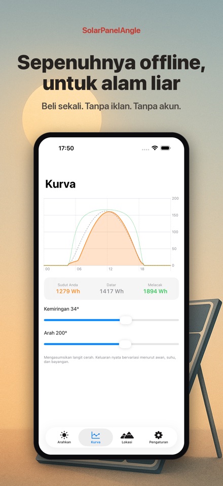 Sudut Panel Surya: Bidik 10