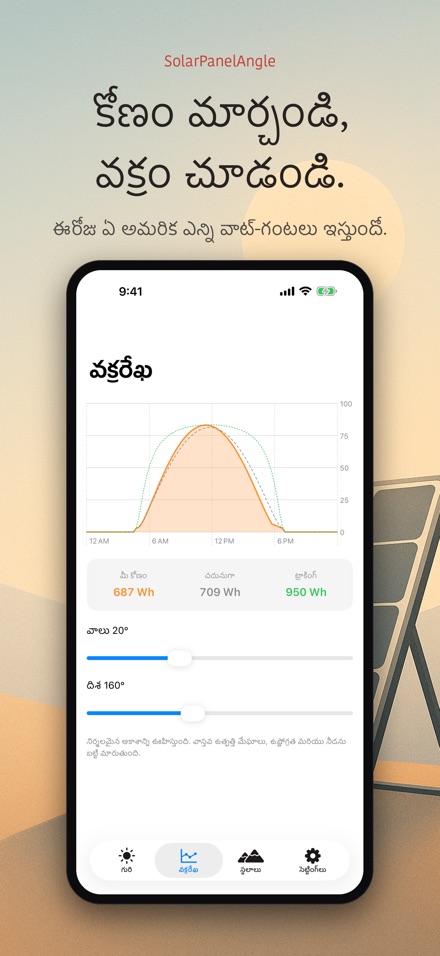 SolarPanelAngle: సోలార్ కోణం 5