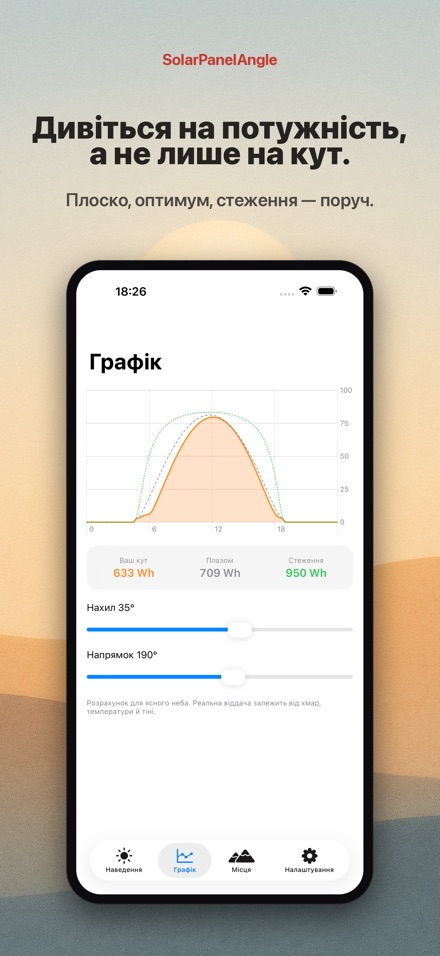 SolarPanelAngle: кут панелі 4