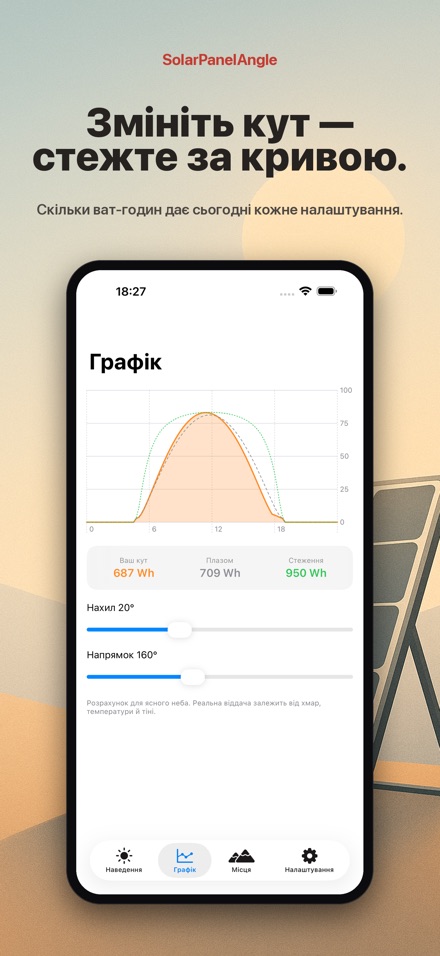 SolarPanelAngle: кут панелі 5