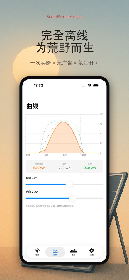 太阳能板角度｜追光调角 10