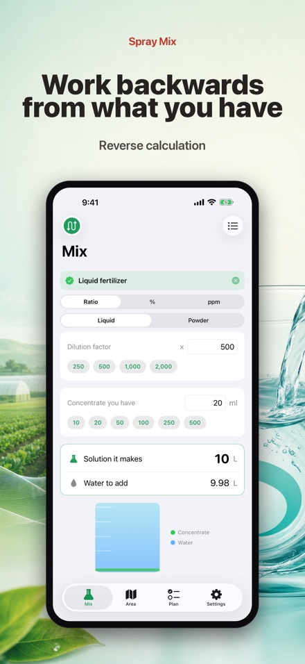 Spray Mix: Dilution & Area 4