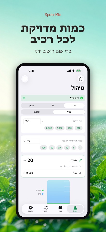 Spray Mix: מיהול וריסוס 3