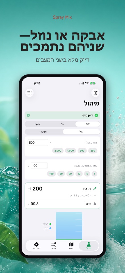 Spray Mix: מיהול וריסוס 10