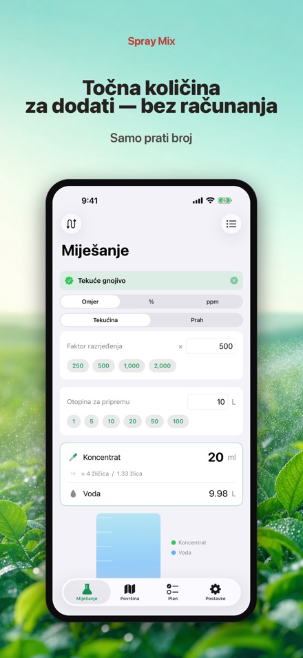 Spray Mix: Prskanje i doze 3