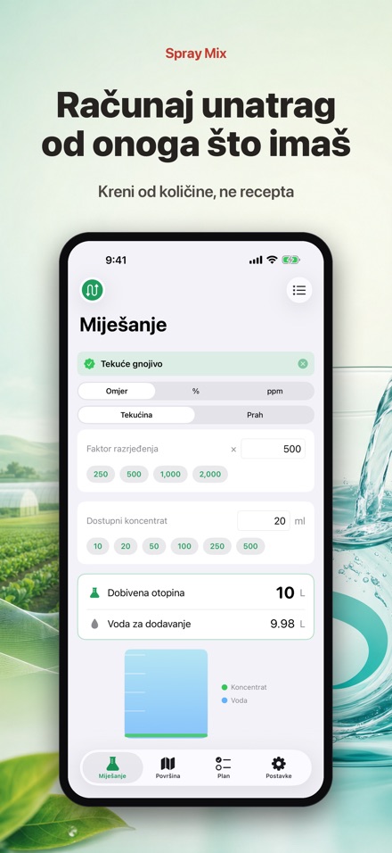 Spray Mix: Prskanje i doze 4