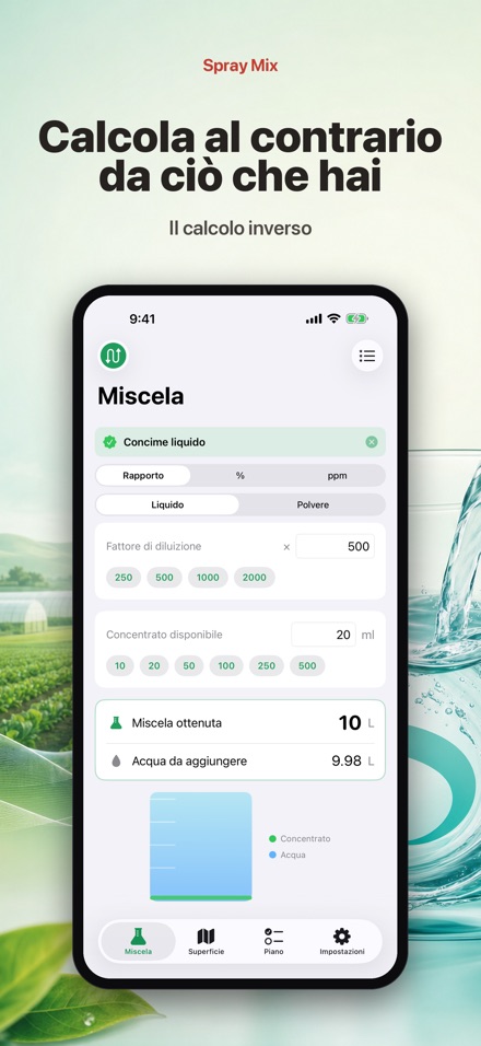 Spray Mix: calcolo miscela 4