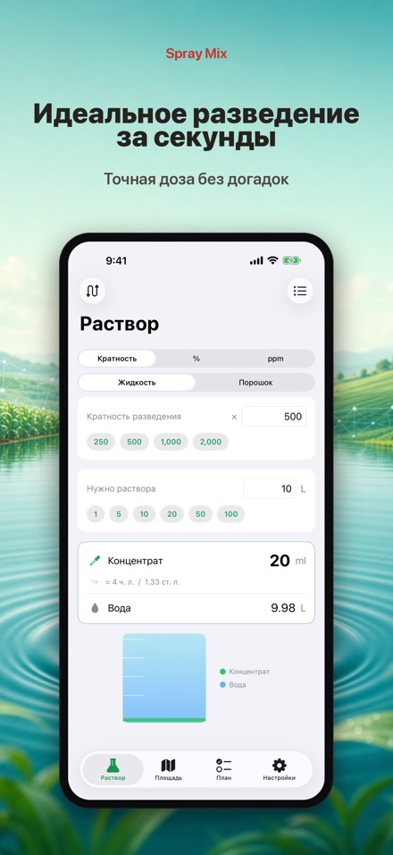Spray Mix: раствор и площадь