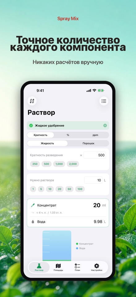 Spray Mix: раствор и площадь 3