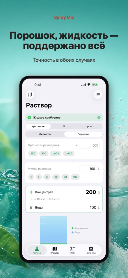 Spray Mix: раствор и площадь 10