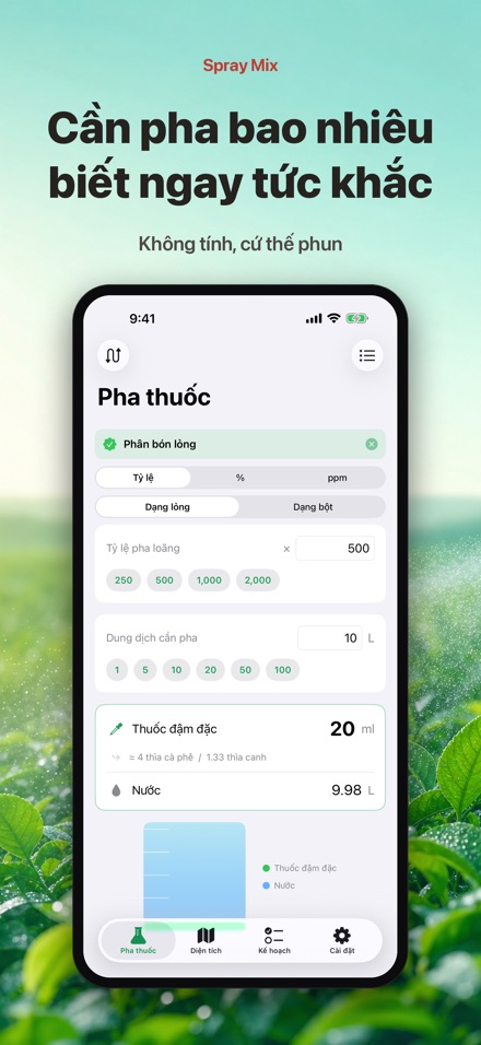 Spray Mix: Pha thuốc & Đo đất 3