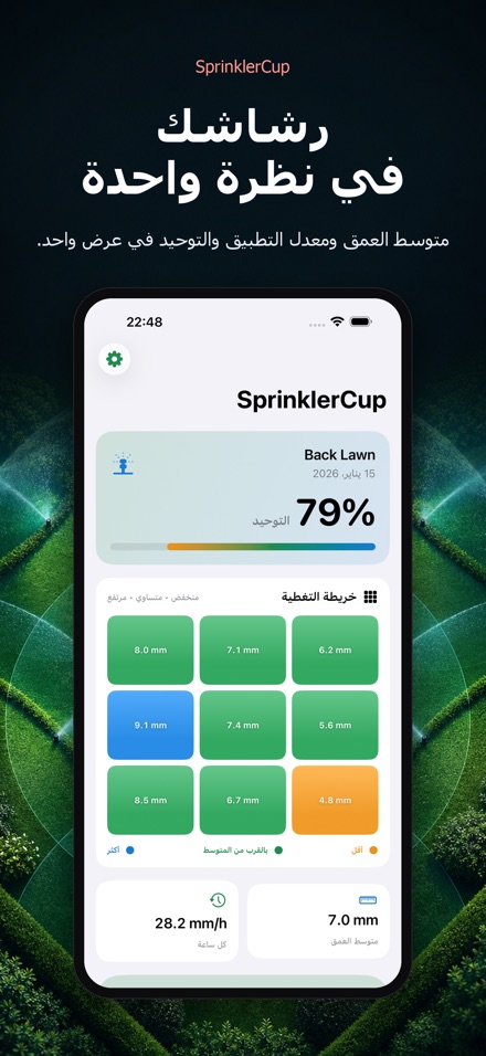 SprinklerCup 2