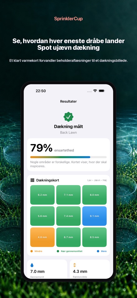 SprinklerCup