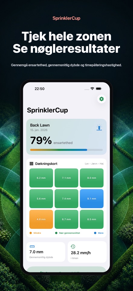 SprinklerCup 2