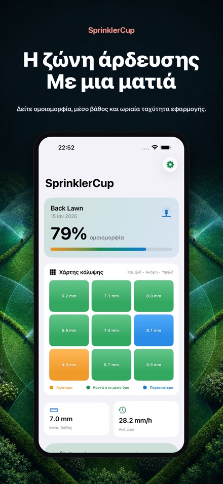 SprinklerCup 2
