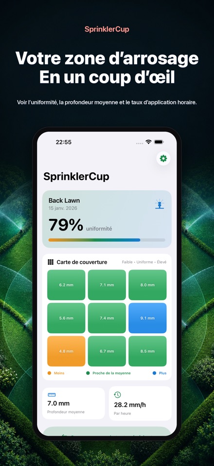 SprinklerCup 2